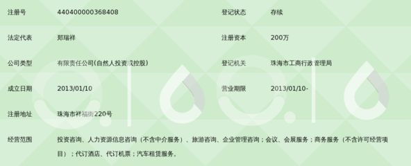 珠海 創(chuàng)新人力資源服務(wù)與投資管理咨詢的雙輪驅(qū)動(dòng)