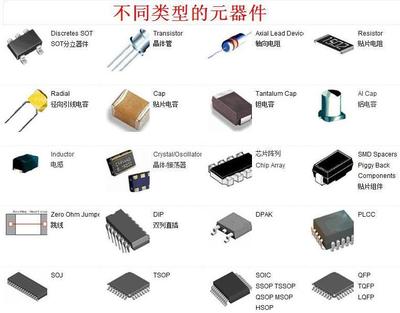 智能電子產(chǎn)品技術開發(fā)的核心邏輯 從系統(tǒng)架構到生態(tài)構建